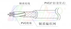 RVVP軟芯屏蔽線結(jié)構圖