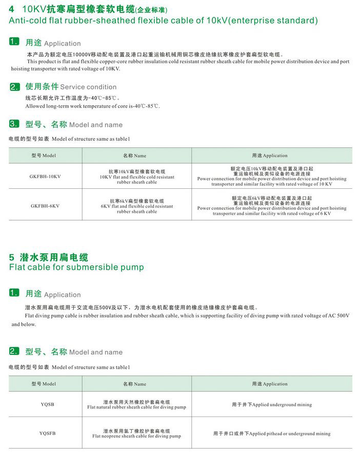 GKFB-6/10KV CEFBG YQSB低壓、控制、潛水泵及10kv抗寒、港口用扁型橡套軟電纜