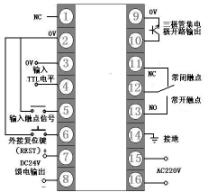 SWP-C/T40     6位帶設(shè)定計(jì)數(shù)/計(jì)時(shí)顯示控制儀