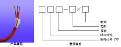 丁腈復(fù)合物絕緣及護(hù)套軟電力電纜